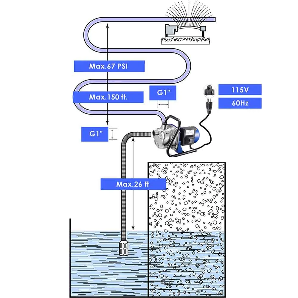 TheLAShop 1.6HP Electric Water Pump Sump Pump Stainless Steel 814gph